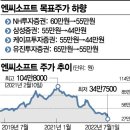 (주)봄날소프트 이미지