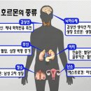 보이지 않는 적, 환경호르몬의 공격(YTN 사이언스) 이미지