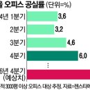 오피스메이트 이미지