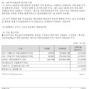 진성전력(주) 이미지