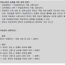 김민경박사공인중개사사무소 이미지