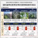 영랑작은도서관 이미지