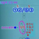 싱글스텝