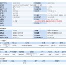 인트로넷코리아 주식회사