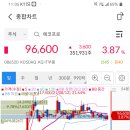 에이치케미칼 이미지