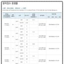 홈s공인중개사사무소 이미지