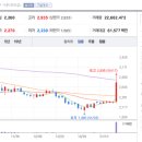 세림식품원료 이미지