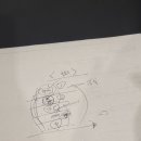 몽키짐 이미지