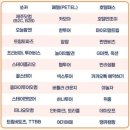 십일번가 주식회사