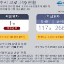 여천약국 이미지