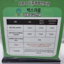 장수의과 동물병원 | [시흥 아이와 가볼만한곳] 실내에서 2시간 순삭! 곤충전시체험관 벅스리움 후기