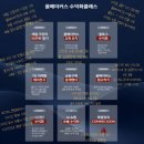 애드메이커스 | 출퇴근 없이 수익 만든다고? 올메이커스 꼭 해보세요!