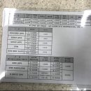 망정보건진료소 이미지