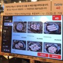 전주골참숯불화로구이 | 오산 동탄 근처 가족모임 하기 좋은 통갈매기살 숯불구이집, 민들레화로 주말 웨이팅