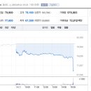 [단독]블랙핑크, 로제만 재계약 도장찍었다! 지수·리사 천문학적 계약금 받고 이적…‘따로 또같이’ 활동 전망 이미지