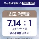 두산위브 부동산 앞 이미지