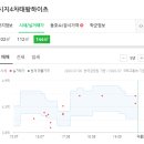 보개약국 이미지