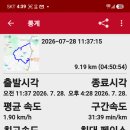 함봉산306심산217병봉산243효제봉244십자봉239상봉183어산222깃대봉(215용인436)상재봉139/경기용인 이미지