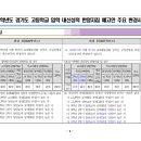 신백중학교 이미지