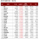 신신모터스 이미지