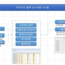 (주)아이티센건설 한국경제TV