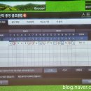 중앙골프 | [아난티중앙 골프클럽 후기] 4인 야간 노캐디 라운딩, 조명.코스.분위기 총정리