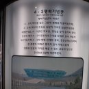제주4.3 평화기념관 이미지