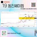 동진마스타