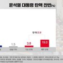 리서치뷰