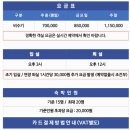 외로운 마을 언제부 | 선재도 어촌체험마을 조개잡이 / 대부도 신축 풀빌라 해이 후기