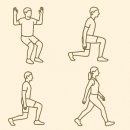 ACTIVE GYM | [연산PT/연산헬스]🧠 척추가 약해도,움직임은 멈추지 않는다– 측만증·압박골절 이후 두려움을 이겨내는...