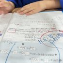블루밍수학교습소 - 성동구 금호로 102 | 블루밍수학교습소
