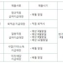 일조세무회계사무소 이미지