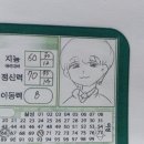 (주)범철 | CoC '주여 어디로 가시나이까(섬툴루)' 4장 내가 세상에 평화를 주러 온 줄로 생각하지 마라. 후기