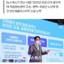 온스타-17호 태양광발전소 | 백군기 용인시장 "2028년까지 산업단지 29곳 조성…완공되면 일자리 7만7000개 생겨"