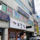 양산기술직업전문학교