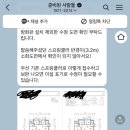 럭키부동산중개인사무소 | [4] 행위허가와 사용승인