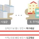 그린도시 건축사사무소 이미지