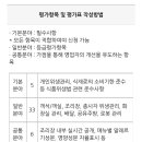 거제축산농협온새미로뷔페 | 식약처 지정 음식점 위생등급 지정 현황 (2025. 4. 25. 기준)
