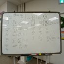 24년 12월 16일 ＜교구 활동-닌텐도 wii 활동＞ 이미지