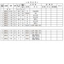 1-13호공원 이미지