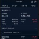 151 | [코인 적립식 투자]비트코인 적립 151회차 후기 – 하루 1만원, 꾸준함이 만든 결과