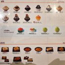 설빙롯데월드점 | 롯데월드 설빙 메뉴 위치 인절미빙수 내돈내산 후기