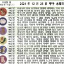 2024년 12월 26일 운세 및 주요 경제뉴스 이미지