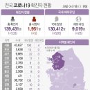 신세계유흥주점 이미지
