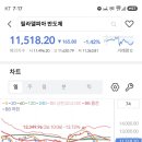 26 1030 계좌공개 이미지