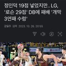 정인덕 19점 넣었지만.. LG,'로슨 29점' DB에 패배 '개막3연패 수렁 이미지