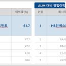 (주)포스엔텍 이미지