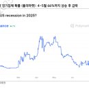 서주건설(주) 이미지