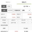 달미장 네이버블로그